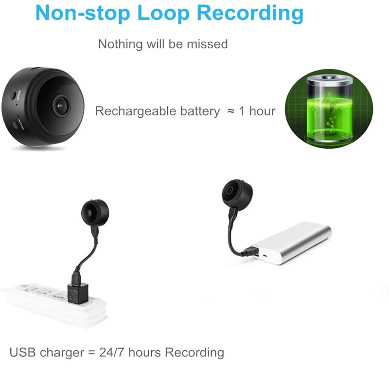 🎥 كاميرا ميني ذكية بدقة 1080P – حجم صغير، حماية أساسية